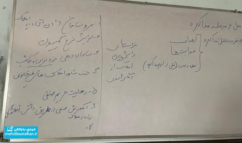 کلاس نوشت (۴۴)دانشجویانی که می خواهند صنف خود را نجات دهند 1 دانشجویانی که می خواهند صنف خود را نجات دهند
